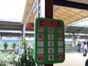 列車を利用するときとは